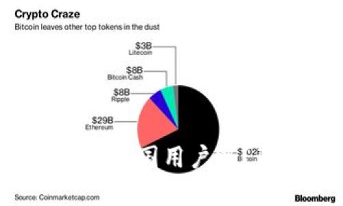 : OK交易所会清退中国用户吗？背后有哪些原因？