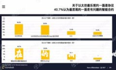 RWT是什么？它在币圈的最