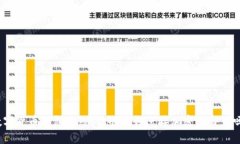 数字货币钱包上线：你准