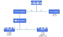   如何防止Bitkeep钱包被盗