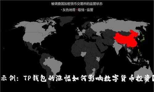 示例: TP钱包的涨幅如何影响数字货币投资？