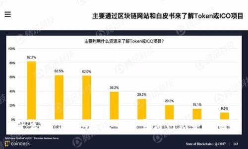 什么是 Bitbase？它的官方网站是什么？