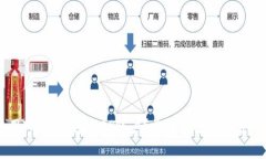 如何使用TP钱包创建EOS账户