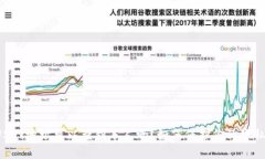 USDT地址可以查到本人吗？