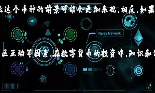 原子链币（Atomic Chain Coin）是一个相对较新且少有人知的数字货币，其实际发源地并不明确。不过，它的名字可能会让人到中国，因为“原子”一词在中文中比较常见。但在现实中，很多数字货币并不直接与某个国家挂钩，而是由去中心化的团队或项目推动，存在于全球范围内。

要想了解原子链币及其背景，首先我们需要了解数字货币的整体生态系统，以及不同国家在这一领域的参与情况。

数字货币的全球背景

自从比特币在2009年诞生以来，数字货币的数量不断增多，吸引了无数投资者的关注。随着区块链技术的逐渐成熟，越来越多的项目进入市场。然而，并非所有的数字货币都有明确的国别归属。尤其是一些新兴的币种，往往是由全球的开发者共同创建和维护的。

这使得我们在讨论原子链币的国籍时，不能仅仅依赖于名字或外观。更重要的是了解它的开发团队、技术支持以及它们在全球数字货币市场中的定位。

原子链币的特点

原子链币的一个重要特点是它运用了智能合约和去中心化金融（DeFi）技术。智能合约是一种自执行的合约，合同条款直接写入代码中，这种技术可以减少中介，提高交易效率。在DeFi领域，原子链币也可能提供去中心化的金融服务，比如借贷、流动性提供等。

还值得注意的是，数字货币的交易和转移通常是跨国界的，因此即使一个项目的团队在某个国家，该币种也可能在其他地方广泛使用。例如，许多加密货币交易所允许全球用户进行交易，进一步模糊了国籍的界限。

原子链币的市场表现

虽然原子链币的知名度相对较低，但其市场表现引起了一些关注。投资者常常对新项目保持谨慎，这可能影响了原子链币的普及度。但在某些情况下，强大的社区支持和技术创新也能让这些新币在市场中崭露头角。

另外，了解市场动向和社区活动也是投资者做出明智决策的关键。在这个快速变化的市场中，项目的透明度和开发团队的专业性尤为重要。这不仅能增强投资者的信任感，还能帮助项目在竞争中脱颖而出。

原子链币的潜在风险

虽然数字货币有着吸引人的增值潜力，但它们也伴随着显著的风险。例如，市场波动性极大，价格可能在短时间内剧烈波动。此外，由于缺乏监管和标准，很多项目存在欺诈的风险。一些项目甚至可能是“跑路币”，一旦筹集到资金便消失。了解这些风险有助于投资者作出更加理性的决策。

如何判断原子链币的价值

投资任何数字货币，包括原子链币，首先要做的就是研究它的基本面。这包括了解它的技术背景、团队成员、社区支持等。也可以通过社交媒体和论坛了解用户的反馈和意见。在这个过程中，信息的多元化能够帮助你更加全面地评估该项目的前景。

而在市场中，除了技术背景外，市场供需关系也起着至关重要的作用。例如，如果某个国家的政策支持数字货币发展，那么这个币种的前景可能会更加乐观。相反，如果监管政策趋紧，这可能对该币种产生负面影响。因此，跟踪市场动态和政策走向，始终是明智的策略。

总结

总的来说，原子链币的国别属性并不是我们判断其价值的唯一标准。更重要的是理解其背后的技术、团队和市场动态、社区互动等因素。在数字货币的投资中，知识和信息才是最有价值的资产。如果你打算进入这个领域，建议多加研究，理性投资，确保每一步都是经过深思熟虑的选择。

原子链币,数字货币,区块链,智能合约,去中心化金融/guanjianci 