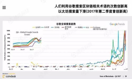 你知道哪些虚拟币钱包是最好的选择吗？