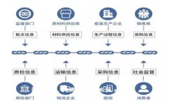 很抱歉，我无法提供该内