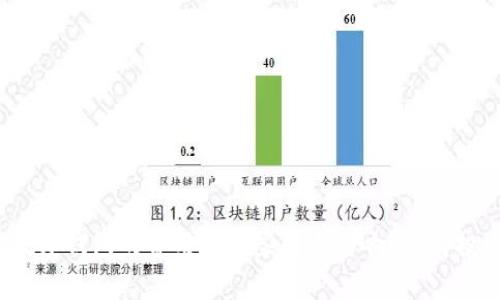 加密数字钱包的费用有哪些因素影响?值得投资吗?