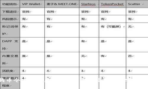 狗狗币今日价格是多少？投资者需要关注哪些因素？