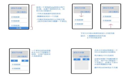 引言

随着数字货币的日益普及，越来越多的人开始使用各种钱包进行交易，其中包括TP钱包（Trust Wallet）。然而，在操作过程中，用户常常会因为一时的疏忽而导致将资产转错地址。这种情况常常让人焦虑不已，许多人会问：“TP钱包转错地址能找回吗？”在这个科技逐渐改变金融交易方式的时代，了解相关的应对措施显得尤为重要。本文将对这个问题进行深入探讨，并提供一些实际可行的建议。

什么是TP钱包？

TP钱包的基本介绍
TP钱包是一个多功能的数字钱包，旨在为用户提供安全、方便的加密货币存储和交易管理服务。用户可以轻松管理多种数字资产，如比特币、以太坊、BNB等。TP钱包还支持去中心化金融（DeFi）功能，允许用户参与各种金融活动，比如流动性挖矿、借贷等。

为什么会转错地址？
尽管TP钱包设计得相对友好，但数字资产的交易依然非常复杂。用户在进行交易时，可能因为多个原因导致转错地址。比如：
ul
    li输入错误：在复制和粘贴地址时，从一个地方到另一个地方的过程可能出现错误。/li
    li地址混淆：有时候，用户会因为地址太长或类似而混淆不同的地址。/li
    li网络延迟：由于网络问题，钱包可能会因为延迟而发送到一个错误的地址。/li
/ul

转错地址的后果

转错地址能找回吗？
对于大多数用户来说，转错地址的后果是相当严重的。一旦数字资产被发送到错误的地址，资金的找回难度大大增加。这是因为区块链技术的去中心化特性，一旦交易被验证并上链，几乎没有可逆转的方式。实际上，只有在某些特定情况下，用户才有可能找回他们的资金。

情况下列举
以下是几种可能找回资金的情况：
ul
    li地址属于某个可控钱包：如果你误将资金转账到一个可控钱包（如交易所钱包），你可以尝试联系该平台的客服请求帮助。/li
    li对方愿意返还：如果你知道对方身份并且对方愿意帮助你，让对方将资金返回是一个自然的解决办法。/li
    li使用特定工具：在极少数情况下，有些区块链工具可能能够帮助你找回一部分资金，但这通常需要专业知识和相应的技术能力。/li
/ul

应对措施

如何避免转错地址？
为了避免未来再次发生此类问题，用户在进行转账操作时可以采取一些额外的预防措施：
ul
    li确认地址：在发送资金前，一定要仔细检查地址，确保每个字母和数字都与目标地址完全相符。/li
    li使用二维码：如果可以的话，使用二维码扫描功能，这样可以最大限度地减少输入错误。/li
    li小额测试转账：在进行大额转账时，建议先进行小额测试转账，确认资金能否顺利到账。/li
/ul

附加的建议

寻找帮助
如果你已经转错了地址，不要感到绝望。实际上，很多用户在遇到类似问题时选择了不同的应对措施。你可以：
ul
    li寻求专业人士的帮助：许多加密货币社区和社交媒体上都有黑客、开发者和技术支持人员，他们可能能够提供一些建议或帮助。/li
    li加入社区论坛：在相关的论坛或者社群中发帖，其他用户可能会分享他们的经验并为你提供建议。/li
    li联系TP钱包支持团队：直接向TP钱包的官方支持团队寻求帮助，尽管结果可能不一定乐观，但至少你已经尝试过所有可能的途径。/li
/ul

总结

最后的思考
总的来说，面对越来越普及的数字货币，用户需要增强对数字资产转账的理解与警惕。转错地址是一种普遍的错误，但找到解决办法的方式往往并不简单。通过提前做好预防措施和在问题出现时积极寻求帮助，用户可以最大化地减少潜在的损失。希望每一个TP钱包的用户都能在日常的交易中保持谨慎，确保自己的资产安全。

结束语
虽然数字货币的未来充满机遇，但随之出现的风险也不容忽视。希望本篇文章能给遇到问题的用户一些思路与帮助。保持冷静，积极寻求解决方案，你的资产会更安全。

TP钱包转错地址能找回吗？