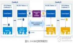 什么是ZEC虚拟币？为什么