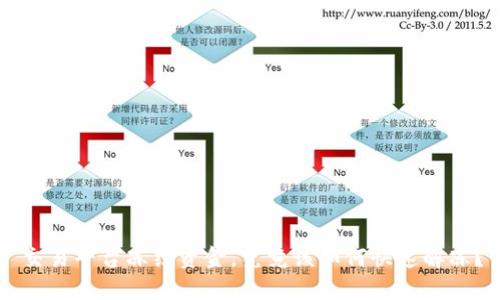 交易平台冻结资金，究竟该如何快速解冻？