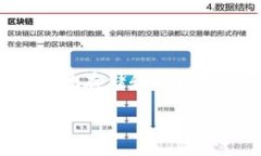 虚拟币钱包大全下载安装