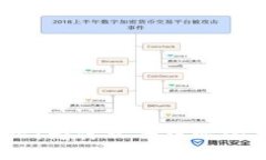 Uniswap交易所的功能介绍：