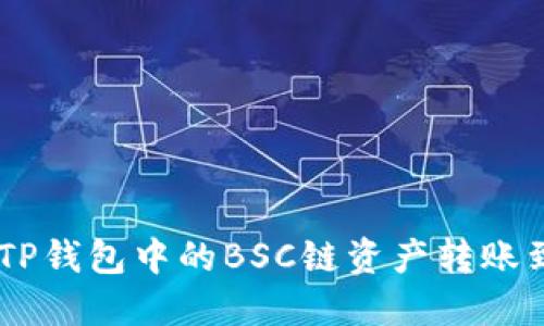 怎样将TP钱包中的BSC链资产转账到OKEx？