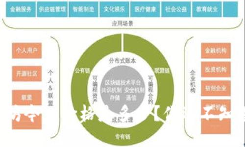 以太坊今日价格是多少？你还不知道吗？