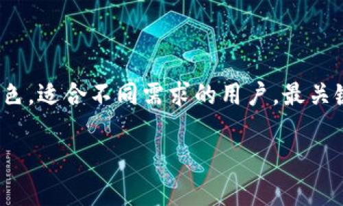 区块链钱包排名第一的平台有哪些 br
在区块链行业高速发展的今天，数字资产管理成为越来越多用户关注的焦点。而作为数字资产的重要载体之一，区块链钱包的选择也显得尤为重要。那么，究竟有哪些平台是排名第一的区块链钱包呢？接下来，我们将深入探讨这一令人好奇的话题。

区块链钱包, 数字资产, 钱包平台, 加密货币, 钱包排名/guanjianci

区块链钱包简介

在介绍具体平台之前，首先让我们了解一下什么是**区块链钱包**。简单来说，区块链钱包就是一种用于存储和管理数字货币（如比特币、以太坊等）的软件或硬件工具。它不仅可以存储用户的加密货币，还能帮助用户进行交易。根据安全性和使用便利性，区块链钱包可以分为热钱包和冷钱包两大类。

热钱包与冷钱包的区别

热钱包通常在线运行，方便用户随时访问和交易。而冷钱包则是离线状态，更加安全，适合长期存储大额数字资产。如果你是一位频繁交易的用户，**热钱包**会更适合你。而如果你打算长时间持有资产，**冷钱包**是更佳的选择。

区块链钱包排名第一的平台推荐

根据用户体验、功能以及安全性等多方面的评估，以下几个平台常常被认为是区块链钱包排名中的佼佼者。

1. Coinbase Wallet

作为全球知名的加密货币交易平台，Coinbase 也推出了自己的**Coinbase Wallet**。这个钱包不仅支持多种数字货币，还允许用户轻松地在不同的区块链之间进行交换。Coinbase Wallet 的用户界面友好，适合新手，同时也提供了一定的安全性，用户的私钥掌握在自己手中。

2. MetaMask

提到以太坊生态系统，**MetaMask** 是一个无法忽视的名字。这个浏览器扩展和移动应用允许用户安全地与去中心化应用（DApps）互动。用户通过MetaMask可以轻松管理以太坊和ERC-20代币。其简洁的界面和强大的功能让无数加密爱好者为之倾倒。

3. Trust Wallet

由Binance收购的**Trust Wallet** 提供了对大量数字资产的支持。作为一个去中心化的钱包，Trust Wallet 也带来了更好的隐私保护。该平台的多功能性让用户能够应用各种去中心化金融（DeFi）服务，进一步促进了资产管理的灵活性和便利性。

4. Ledger Nano S/X

若谈到安全性，**Ledger Nano S** 和 **Ledger Nano X** 绝对是行业中的佼佼者。这两款硬件钱包通过离线存储策略，极大程度上保护了用户的私钥不被黑客盗取。其设备小巧便于随身携带，并支持多种加密货币，使之成为长期投资者的首选。

5. Exodus Wallet

**Exodus Wallet** 是一个用户友好的桌面和移动钱包，支持多种主流数字货币。其特色在于内置的交易功能，用户可以快速方便地进行数字货币交易。Exodus Wallet 的设计极具吸引力，适合不同层次的用户使用。

选择区块链钱包时需考虑的因素

在了解了一些排名靠前的钱包平台后，接下来是选择的时刻。这里有几个关键因素，能够帮助用户做出明智的决定。

安全性

无论是哪款钱包，安全性始终是第一位的。用户应当选择那些有良好声誉，商业模式健全的钱包。对于任何钱包产品，其私钥保护机制和交易加密技术都是评估其安全性的关键因素。

用户体验

友好的用户界面能够让用户更轻松地进行资产管理。尤其是对于新手来说，操作简便的钱包将极大地降低上手难度。用户可以查找一些关于钱包的使用评测，获取其他用户的真实反馈。

功能多样性

不同的钱包在功能上有所不同。有些钱包仅支持少数几种加密货币，而有些钱包却能够支持数百种资产。根据个人需求选择一个支撑多种资产和功能的钱包，将更方便进行交易和投资。

技术支持

良好的客户支持服务也是非常重要的。用户在使用钱包的过程中可能会遇到各种问题，如果能快速获得技术支持，将极大提高用户的满意度。

总结

综上所述，选择一个合适的区块链钱包非常重要，影响到用户的资产安全与交易体验。无论是**Coinbase Wallet**、**MetaMask**，还是**Trust Wallet**、**Ledger** 系列，都各具特色，适合不同需求的用户。最关键的是在选择时要考虑安全性、用户体验、功能多样性和技术支持等因素，确保选择到最适合自己的钱包。有了这个基础，相信你一定能找到一个能称得上“排名第一”的数字资产管理平台。

希望以上的信息能够帮助你在寻找区块链钱包时作出更明智的选择。毕竟，数字资产的管理并不仅仅是一个平台或产品，它更关乎于你的投资未来。