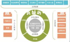 数字货币的钱包地址是一