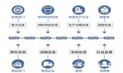 t p钱包打不开薄饼，如何