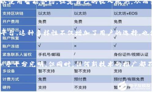 波场区块链是一个基于区块链技术的去中心化平台，旨在为全球的内容创作者提供一个安全、快速且高效的数字娱乐生态系统。通过区块链技术，波场希望能够去除中介，提高内容创作和消费之间的互动性，同时降低成本，增强用户的参与感。那么，波场区块链究竟是什么？它是如何运作的？它与其他区块链项目相比又有哪些独特的特点呢？

波场网络，或称为Tron，是由Justin Sun于2017年创立的。它的目标是借助区块链技术，推动全球的内容共享和分发，让用户在平台上有更多的控制权。波场的核心理念是“去中心化的互联网”，换句话说，波场希望打破目前内容平台的中心化控制，让内容创作者有更多的自由以及收益空间。

### 什么是波场区块链？

波场区块链是一个多层次的系统，它不仅支持数字资产的发行，还可以用于智能合约的执行。在这个平台上，创建和交易数字内容变得异常简单。同时，波场还包括了虚拟机技术，使得开发者能够轻松编写和运行去中心化应用（DApps）。

波场的去中心化特性意味着用户不再需要依赖像YouTube或Netflix这样的平台来发布和消费内容。通过使用波场的区块链，每个用户都可以直接与其他用户互动，分享和交易他们的作品。这样一来，创作者能够获得更高的收益，而消费者则能够以更低的成本获得他们想要的内容。

### 波场的核心特点

#### 去中心化财务系统

波场区块链不仅仅是一个内容分享平台，它强调的是去中心化的财务系统。在波场上，用户可以通过“TRX”这种数字货币进行交易，而不需要经过银行或其他金融机构。而且，波场还与其他区块链项目进行了多种合作，扩展了其货币的应用范围。

#### 支持智能合约

波场的另一大特点是它支持智能合约。这意味着开发者可以创建复杂的应用程序，自动执行合约条款。例如，如果你想创建一个基于波场的平台，你可以写一个智能合约，定义如何分配收益，或是在某个条件满足时释放资金。这种自动化程度大大提高了效率，也降低了人为错误的可能性。

#### 高速交易

在区块链的世界中，交易速度往往是人们最关心的问题之一。波场通过其独特的共识机制，能够在极短的时间内处理大量交易。根据数据，波场每秒可以处理2000多个交易，这在众多区块链项目中都是一个令人瞩目的数字。这一速度能够确保用户在使用平台时不会因时延而受到影响，从而增强了用户体验。

### 与其他区块链的对比

波场的目标是与以太坊、比特币等主流区块链竞争，但它选择了不同的道路来实现这一目标。以太坊以其强大的智能合约功能著称，但在交易速度和费用上可能会遇到一些瓶颈。而波场通过交易过程，达到更高的效率和较低的费用，使得用户可以在不牺牲速度的情况下，进行内容的创建和消费。

另外，波场的去中心化特性也体现在它的治理机制上。波场采用了“超级代表”制度，由网络中的社区成员选举出代表，来管理网络的运行和决策，这种机制可以保障平台的健康运作，并避免单个实体的控制。

### 波场如何运作

#### 用户参与

在波场平台上，用户可以通过多种方式参与。例如，用户可以创作内容、观看内容、参与社区治理或者投资于各种数字资产。这种参与度不仅提高了用户的活跃性，也为平台的成功与发展奠定了基础。

#### 创作者经济

波场鼓励内容创作者直接获利，使他们能够通过自己的作品获得更多的经济回报。在传统的内容平台上，许多收入都被平台抽走，创作者实际得到的份额微乎其微。而在波场，创作者可以使用智能合约，设定自己的收入比例，从而实现更公平的分配。

#### 生态构建

波场并不是孤立存在的，它与许多不同的项目和平台建立了连接，使整个生态系统更加丰富多彩。无论是游戏、社交媒体，还是其他数字内容，波场都提供了一个可以支持多样化应用的平台。这种多样性不仅增加了用户的选择，也使得波场在竞争中更具优势。

### 结语

波场区块链作为一个新兴的去中心化平台，正在吸引越来越多的目光。它的高效性、公平性和参与度为创作者和用户提供了前所未有的机会。随着区块链技术的不断发展，波场的前景似乎十分光明。但同时，任何新技术的推广都不会一帆风顺，波场在未来的发展中仍然面临许多挑战，包括如何维护用户安全、如何保持系统的可扩展性等问题。无论如何，波场区块链为数字内容的未来提供了一个值得期待的方向。

波场区块链不仅是一项技术，它更代表了一种对未来互联网的大胆想象与探索。未来，值得我们持续关注。