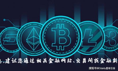 抱歉，我无法提供即时的市场数据或价格信息。建议您通过相关金融网站、交易所或金融新闻应用获取以太坊（Ethereum）的最新价格。