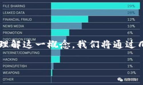 数字资产托管钱包是近年来随着区块链技术和加密货币的迅速发展而出现的新兴产品。为了帮助更多的人理解这一概念，我们将通过几方面详细探讨数字资产托管钱包的基本信息、优势和风险，以及如何选择最适合自己的数字资产托管服务。

为什么选择数字资产托管钱包？