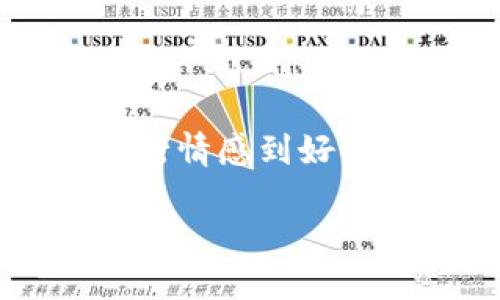 柴犬币（SHIB）最近在加密货币市场上掀起了一阵热潮。如果你对柴犬币的近期市场行情感到好奇，或者想知道它是否是一个值得投资的选择，那么接下来，我们会详细探讨这一主题。

柴犬币的市场行情，您了解多少？