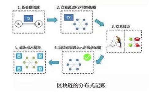 区块链App哪个好一点?这是许多人在投资和使用区块链技术时都会碰到的问题。随着区块链技术的发展,各种各样的区块链应用程序(App)层出不穷,但它们的质量、功能和用户体验却大相径庭。下面,我们就来探讨一下选择区块链App时应该注意哪些方面,以及目前市场上一些受到广泛好评的区块链应用。
当今区块链App哪个好?解密最值得关注的区块链应用