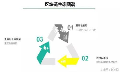 火币提币到TP钱包要多久这个问题是很多用户在进行数字货币操作时非常关心的。你是不是在想，究竟需要多久才能把自己的资产从火币提到你的TP钱包呢？这个问题的答案其实并不简单，因为它涉及多个因素。

提币时间的影响因素

区块链的确认时间

要了解火币提币到TP钱包的时间，我们首先要考虑区块链的确认时间。每一种数字货币的区块链都有其独特的工作方式和确认时间。例如，比特币的确认时间大约在10分钟，而以太坊的确认时间则在15秒到几分钟之间。这意味着，在火币完成提币请求后，提现的货币在区块链上需要经过一定的确认过程，这个过程会直接影响到你到账的时间。

网络繁忙程度

区块链网络的繁忙程度也是影响提币速度的重要因素。当网络高峰期，矿工们需要处理大量的交易，这时候每笔交易的确认时间可能会大幅度延长。如果你选择在这一时段进行提币，很可能会导致提币时间延长，甚至出现“卡币”的情况。

火币平台的处理时间

除了区块链的因素，火币自身的处理效率也会影响你提币的速度。通常情况下，火币会在审查用户的提币请求信息后进行处理，审核的速度一般很快，但在高峰期可能也会有所延迟。因此，如果你是在平常的时段进行提币，到账时间相对较快；但如果在繁忙时段，可能需要耐心等待。

TP钱包的接收时间

另外，TP钱包接收提币的时间也可能会有所不同。为了确保安全，有些钱包会进行额外的安全验证，这也可能导致到账时间的增加。一般来说，TP钱包的响应速度是比较快的，但如果你的钱包里有很多交易请求或者审核，到账时间可能也会有所耽搁。

综合时间估算

一段时间的参考

综上所述，从火币提币到TP钱包的时间受多种因素影响，通常情况下，正常情况下这种提币过程可能在几分钟到几小时内完成。如果网络繁忙或在高峰期，可能需要更长的时间，甚至在24小时内。我们建议用户在进行提币操作前，先关注一下网络的状态和时段，选择一个相对空闲的时间进行提币会更有保障。

实用的小提示

为了确保提币过程的顺利进行，以下是一些小提示，供你参考：

ul
  li选择低峰期提币：尽量避免在市场波动剧烈的时段提币，这样可以减少网络拥堵，提币速度会更快。/li
  li及时关注区块链状态：可以通过一些网站或工具实时查看区块链的运行状况，了解当前的网络拥堵情况。/li
  li保持良好的网络环境：确保你的网络稳定，避免在不稳定的网络环境中进行交易。/li
  li多关注官方通知：火币和TP钱包会定期发布有关系统维护和更新的信息，保持关注可以帮助你选择更合适的时机进行提币。/li
/ul

如何更好地管理数字货币资产

安全存储是关键

除了提币速度以外，用户在管理数字货币资产时还应考虑安全性。TP钱包作为一种热钱包，适合日常交易和使用，但长期存放大量资产时，建议使用硬件钱包等冷钱包，确保资产的安全。很简单的道理，热钱包方便使用、但相对容易受到攻击；而冷钱包虽然使用不便，但安全性高，可以有效避免黑客攻击和欺诈行为带来的风险。

定期检查资产

另外，定期检查你的数字货币资产是有必要的。不论是火币的账户还是TP钱包，了解自己资产的变化和市场动向都有助于你做出更好的决策。比如，当市场出现大的波动时，你可以及时调整策略，确保资金安全或迅速获利。

持续学习，跟上行情变化

数字货币市场变化万千，学习相关知识持续更新是非常必要的。了解各种币种的特性，关注市场的新闻动态，参加一些在线交流课程，都可以帮助你在这个快速发展的行业中立于不败之地。

总结

从火币提币到TP钱包的考量

总而言之，提币的速度受到多种因素的影响，并不是一个固定的时间。而要想在火币平台上提币到TP钱包的过程更为顺畅，理解这些影响因素并做好相应的准备是非常必要的！无论是提币时间、安全性，还是资产管理和市场学习，都希望你能逐步提高自己的数字货币投资能力，安全、合理地进行资产配置。

希望本文能帮助你更好地理解火币提币到TP钱包的相关流程，以及如何提升自己的操作能力！如果还有其他疑问，欢迎继续深入交流。 

关键词：火币提币, TP钱包, 提币时间, 数字货币, 资产管理/guanjianci