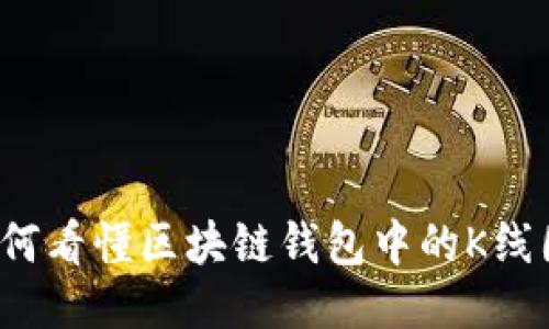 如何看懂区块链钱包中的K线图？