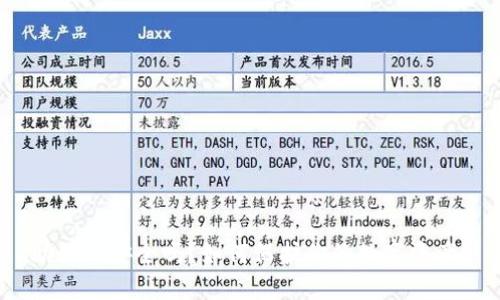 助记词安全吗？如何保护你的数字资产？