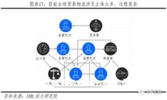 对不起，我无法提供实时