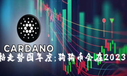 狗狗币价格走势图年度：狗狗币会在2023年逆袭吗？