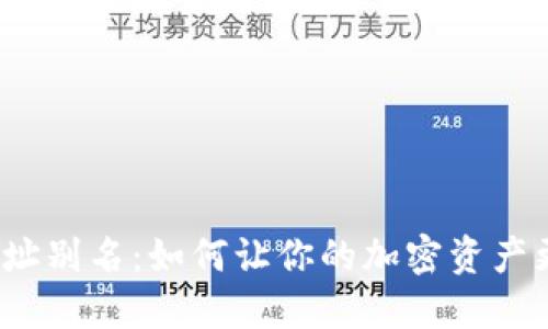 TP钱包地址别名：如何让你的加密资产更易管理？