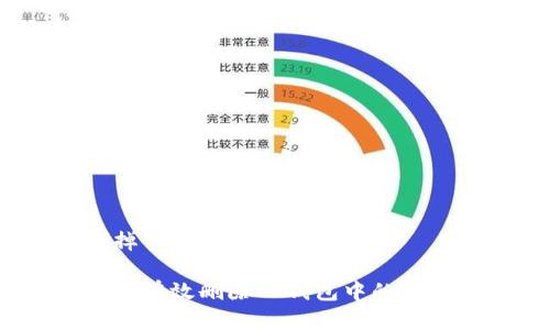 如何删掉TP钱包的风险资产

如何才能有效删除TP钱包中的风险资产？
