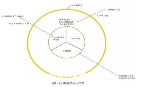 货币TP钱包在哪里找到？