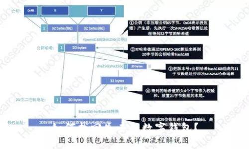 如何找回失去的数字钱包?
