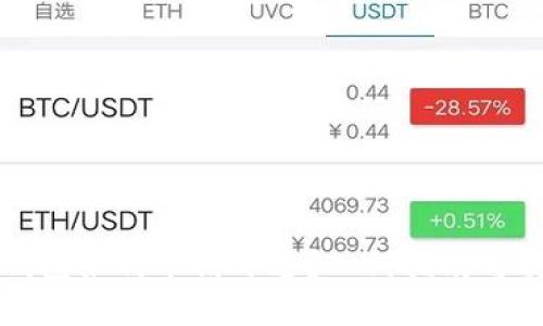 虚拟币钱包如何申请开通?入门指南与实用技巧
