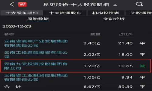 怎样恢复你的加密货币钱包?
