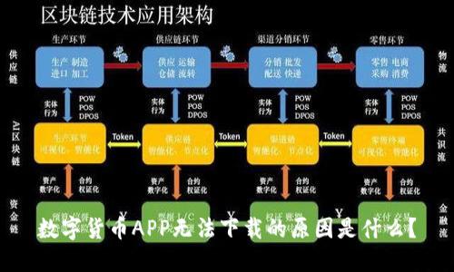 数字货币APP无法下载的原因是什么？