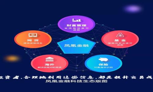 网址https://www.somecryptoexchange.com/网址

思考一个符合大众和，以关键词为基础，设计引人思考的疑问句，放进  /  标签里，和 5 个相关的关键词 用逗号分隔，关键词放进 guanjianci / guanjianci 标签里，在展开详细介绍，写不少于 1800 个字的内容，语言风格，将机械化的学术用语转换为更自然的表达，加入适当的口语化表达，减少重复的句式结构和词语搭配，避免过于完美的逻辑递进，适当增加跳跃性，在保持专业性的同时增加内容的生动性，分段加上标签，让我们开始吧！

  如何获取最新的虚拟币OMG推荐码，以及使用它的最佳方式？/  

 guanjianci 虚拟币, OMG推荐码, 数字货币, 加密货币, 交易策略/ guanjianci 

引言：走进虚拟币的世界
近年来，虚拟币的热潮引起了越来越多人的关注，尤其是像OMG这样的数字资产。你是否也在寻找有关OMG的推荐码，想要在交易时获得一些额外的好处？那么，你来对地方了！在这篇文章中，我们将为您深入解析OMG虚拟币，推荐码的获取以及如何合理地利用这些信息来提升您的交易体验。

OMG币简介：你了解么？
OMG（OmiseGO）是一种基于以太坊（Ethereum）平台的数字货币，主要关注在区块链上实现金融互操作性。简单来说，它的目标是让人们能够快速、低成本地进行跨境支付。而作为区块链行业的一部分，OMG这种币种也在市场上引起了不少的关注。

推荐码的作用是什么？
当你在某些平台上进行虚拟币交易时，推荐码可以为你带来一些额外的优惠，比如交易手续费折扣或是新用户奖励。这些推荐码往往由老用户分享给新用户，比较常见于各种交易所和交易平台。考虑到OMG币在市场上的受欢迎程度，获取相关的推荐码无疑是一个明智的选择。

如何获取OMG推荐码？
获取OMG推荐码其实有多种方式，下面列出一些最常见的方法：

1. **社交媒体**: 很多交易所的官方微博、Telegram群组、Facebook页面上，时常会举办活动或分享推荐码。关注相关的账户，保持及时更新，或许能找到你想要的推荐码。

2. **论坛和社区**: 在一些加密货币的论坛和社区，例如Reddit、Bitcointalk等，用户们常常会交流和分享推荐码。搜索相关的帖子或者参与讨论，或许也会意外收获。

3. **交易所的新用户活动**: 一些知名交易所为了吸引新用户，会推出专门的活动或促销，提供推荐码以便用户享受优惠。直接访问交易所的官方网站，查看最新的活动信息。

4. **好友推荐**: 如果你有朋友已经在使用OMG币，他们可能会有推荐码供你使用。和他们聊聊，也许能获得不错的优惠。

5. **博客和媒体**: 许多加密货币相关的博客和网站也会分享各种推荐码信息。通过搜索引擎查找“OMG推荐码”相关的文章，你可能会发现一些有用的信息。

使用OMG推荐码的好处
虽然获取推荐码的方式多种多样，但使用推荐码所带来的好处是共通的。让我们来看看具体的好处：

1. **手续费折扣**: 使用推荐码后，很多交易平台会提供给你相对较低的交易手续费，这对于频繁交易的用户来说，长期积累下来可以省下一笔可观的费用。

2. **额外奖励**: 新用户在使用推荐码注册后，往往会获得一定的额外奖励，比如额外的OMG币、交易积分等，直接提升你的投资能力。

3. **提高交易体验**: 在某些情况下，使用推荐码可能还会让你体验到更优质的服务或资源。例如，一些平台会提供更快的提款服务或高级的交易工具。

关于OMG交易策略的思考
在拥有了推荐码，顺利地进行交易之后，如何制定稳健的交易策略也是一个尤为重要的课题。以下是一些建议，供您参考：

1. **做好市场调研**: 在进行任何交易之前，了解市场动态总是不能少的。多关注最新的市场新闻、分析报道，掌握有关OMG和其他加密货币的信息。

2. **设定目标**: 你在进行交易前，最好设定一个明确的目标，比如想要获得某种回报率或者达到某个价格点。这能帮助你在价格波动时保持冷静，不盲目跟风。

3. **风险管理**: 投资总是伴随着风险，因此合理的风险管理是必不可少的。可以考虑分散投资，不将所有资金都投入同一种虚拟币。

4. **适时止损**: 在市场变化时，及时止损能够帮你避免更大的损失。设定一个止损点，当市场状况不如你预期时，要果断行动。

5. **利用技术分析**: 学习基本的图表分析技巧，能够帮助你识别趋势和反转点，从而更好地把握交易时机。

总结
在本文中，我们详细探讨了OMG虚拟币以及推荐码的相关信息。从获取推荐码的方法，到推荐码的好处，再到制定交易策略的思考，希望这些内容能为你的投资旅程提供帮助。无论你是初学者还是资深投资者，合理地利用这些信息，都是提升交易成功率的重要部分。

在这个瞬息万变的加密货币市场中，记得保持好奇心，时刻学习与适应。祝你在虚拟币的世界里找到属于自己的成功之路！
