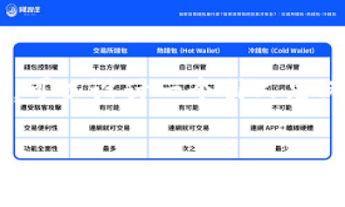 虚拟币钱包备注是一个与数字货币交易和管理密切相关的话题。我们在讨论这个主题时,可以设计一个引人思考的,帮助用户更好地理解虚拟币钱包的功能和重要性。以下是和以及相关关键词的展示。
虚拟币钱包备注:如何有效管理你的数字资产?